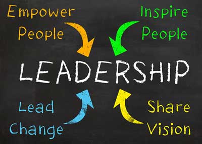 Are You An Inspirational Leader